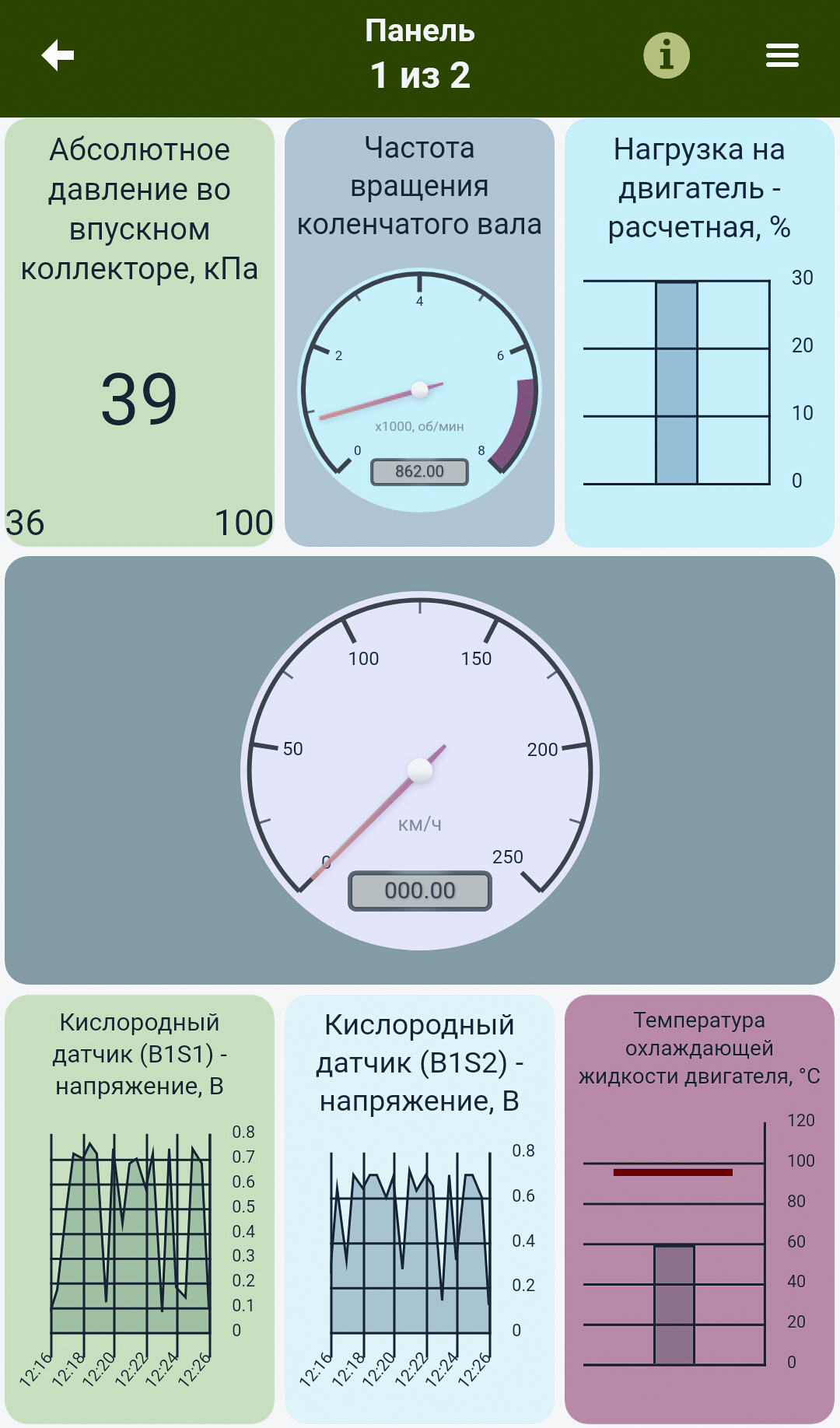 Диагностика с помощью MotorData OBD - MotorData OBD