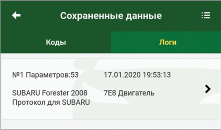 Программы для сканирования автомобилей на русском языке motordata obd