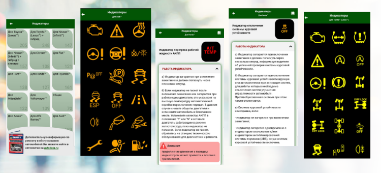 Индикаторы на приборной панели автомобиля (информационные) - Carnado